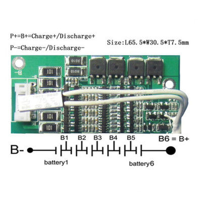 Ein guter Preis. PCBA-Design FR4 94V0 PCB-Board HDI-Druckschaltplatten 100% E-Testing 600 mm x 1200 mm PCBA-Design Online